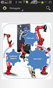 6 Schermata C5G Help II