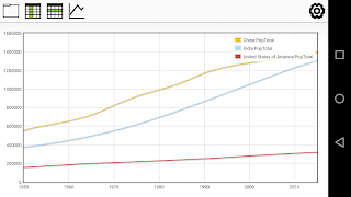 CSV Graph Viewer 포스터