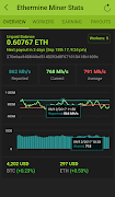 Ethermine Miner Stats পোস্টার