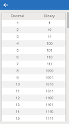 Binary Calculator imagem de tela 3