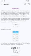 Digital Electronics Guide screenshot 5