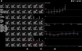 FocusTester captura de pantalla 4