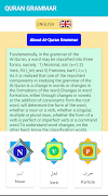 Qgramm - Qur'an Grammar постер