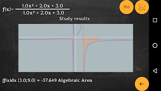 Rational Functions Math ภาพหน้าจอ 7