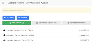 Pizzamico Manager Cartaz