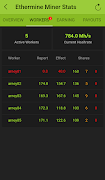 Ethermine Miner Stats ภาพหน้าจอ 1