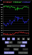 Accelerometer Meter 截图 1