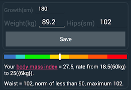 Weight Control ポスター