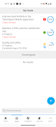 Cornerstone TalentSpace captura de pantalla 2