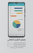 برنامه‌نما اختبارات فرصة عکس از صفحه