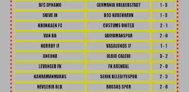HT/FT Predictions Pro Ekran Görüntüsü 3