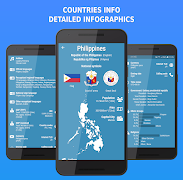 برنامه‌نما Countries Info عکس از صفحه