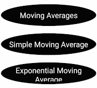 Moving Average Trading Course imagem de tela 3