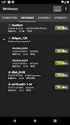 WiFi Monitor Pro: net analyzer Ekran Görüntüsü 2