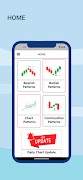 Candlestick Chart Patterns Screenshot 1