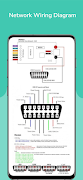 Network Wiring Diagram الملصق