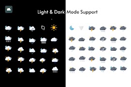 Flora Weather - Komponent Screenshot 1