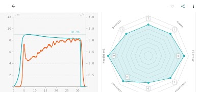 Pressensor Coffee Flow 截图 3