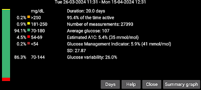 Juggluco screenshot 5