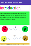 Particles Standard Model bài đăng