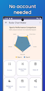 Radar Chart Maker 截圖 2