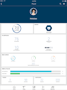 OK Plataforma スクリーンショット 5