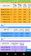 PVC Windows Studio ภาพหน้าจอ 6