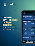 برنامه‌نما Divako عکس از صفحه