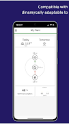 Energy Viewer screenshot 1