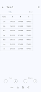 Chart Maker: Graphs and charts screenshot 4