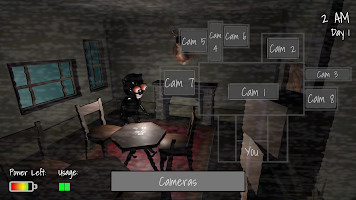 Five Nights at Talking Cat's bài đăng
