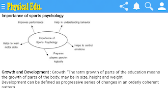 Physical Edu. Class 11th Notes Screenshot 3