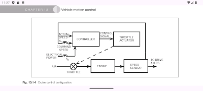 Automobile Engineering Book スクリーンショット 4