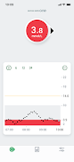 Dexcom ONE اسکرین شاٹ 3