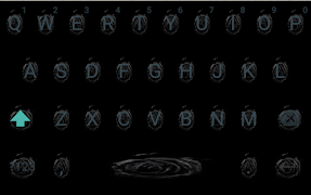 keyboard poster