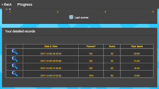 Java 8 Certification Exam ภาพหน้าจอ 4