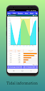 OmniTides Pro تصوير الشاشة 4