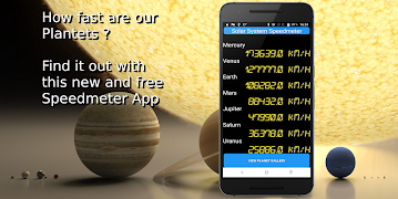 Solar System Speedometer-poster