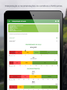 Solo Certo captura de pantalla 6