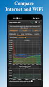 WiFi - Internet Speed Test スクリーンショット 1