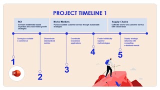 Instant Timeline Templates الملصق