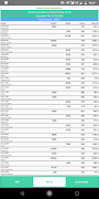 Easy Accounts スクリーンショット 6