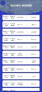 3 Schermata SmartScore