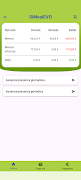 1 Schermata SiMeal EVO