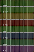 Guitarra imagem de tela 3