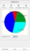 TapP Ambrogio screenshot 1