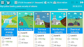 USA Simulator 2 screenshot 6