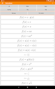 Derivatives screenshot 5