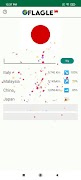 Flag Guess 스크린샷 1