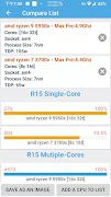 برنامه‌نما CPU Ranking Database عکس از صفحه